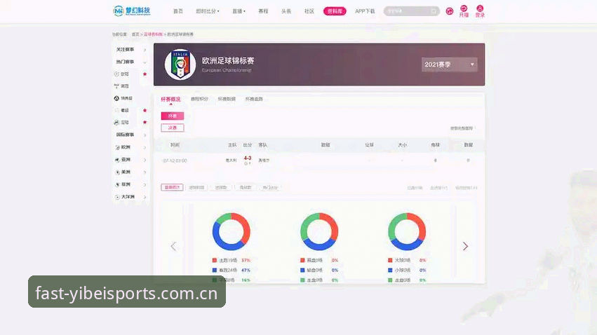 资深行业观察者分享：如何高效利用易倍体育赛程数据，把握赛事分析新趋势